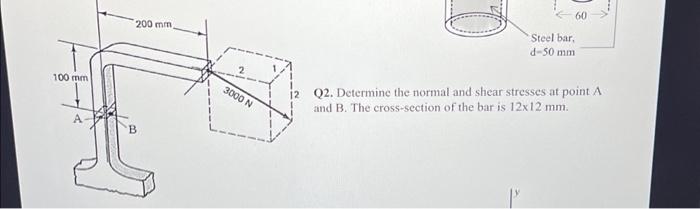 Solved Q2. Determine the normal and shear stresses at point | Chegg.com