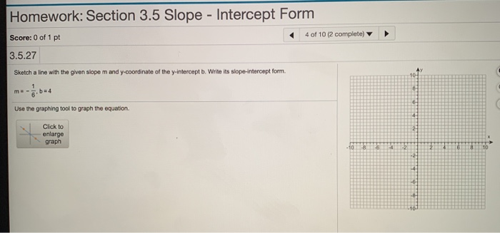 Solved Homeworksection 35 Slope Intercept Form 4 Of 1