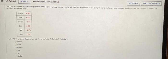 Solved 23. (-/9 Points! DETAILS BBUNDERSTAT116.2.009 MI. MY | Chegg.com