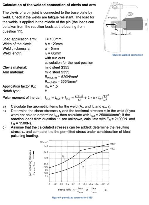 Question | Chegg.com