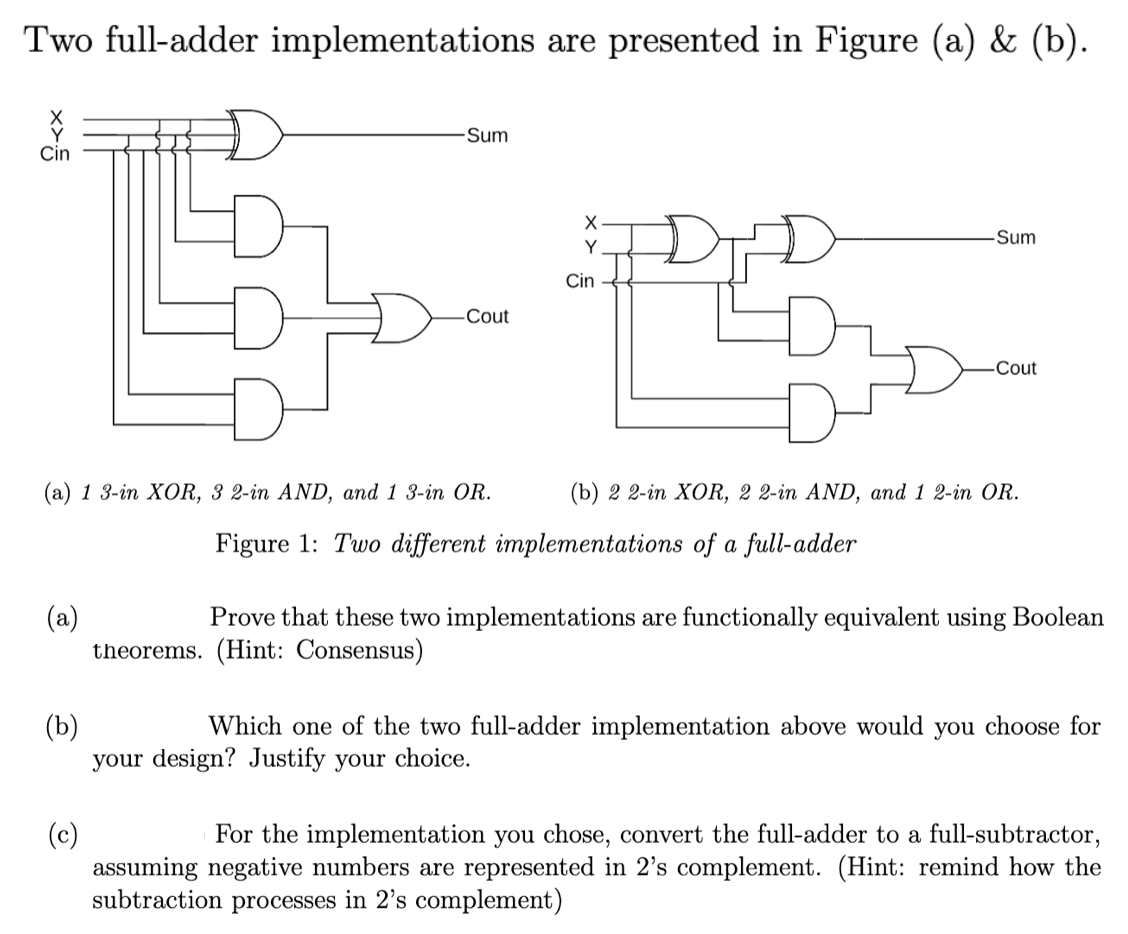 Solved Two full-adder implementations are presented in | Chegg.com