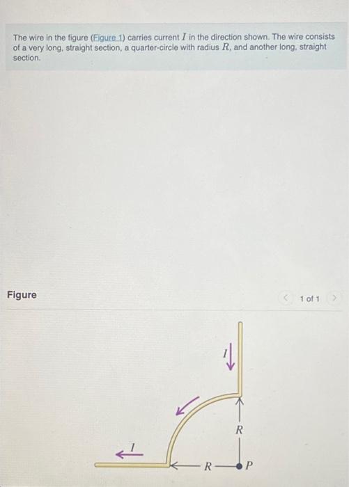 Solved The wire in the figure (Figure 1) carries current I | Chegg.com