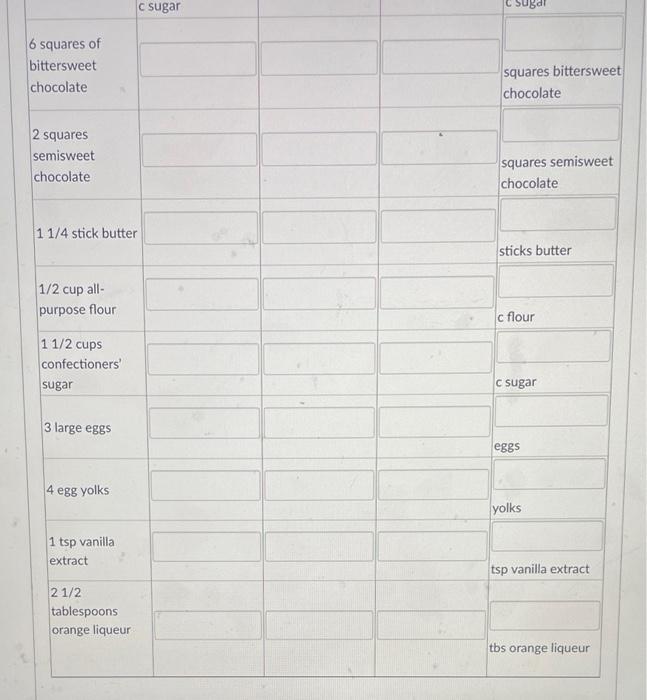 Solved You Will Apply Ratios And Proportions To Help You Chegg Com