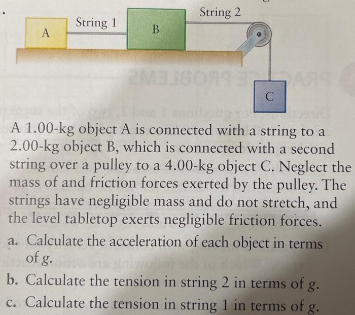 Solved String 2 String 1 А B INESS с A 1.00-kg object A is | Chegg.com