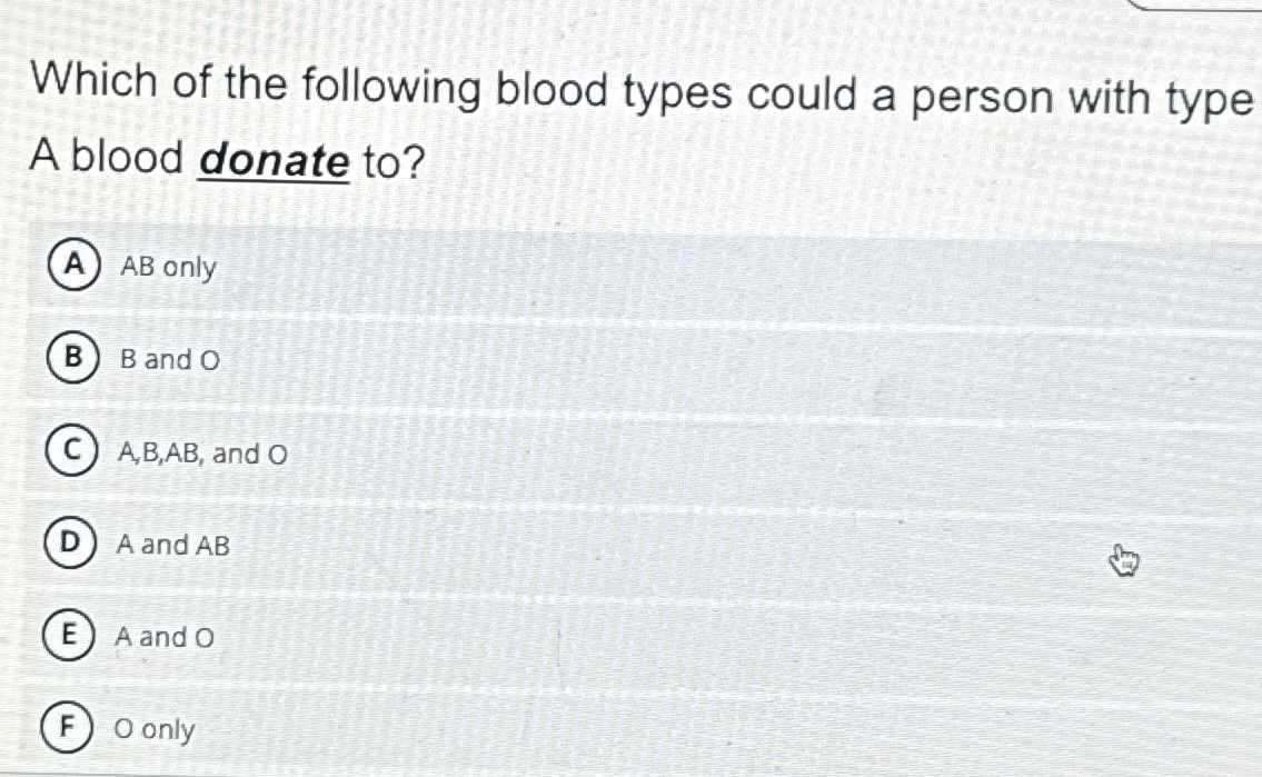 Solved Which of the following blood types could a person | Chegg.com