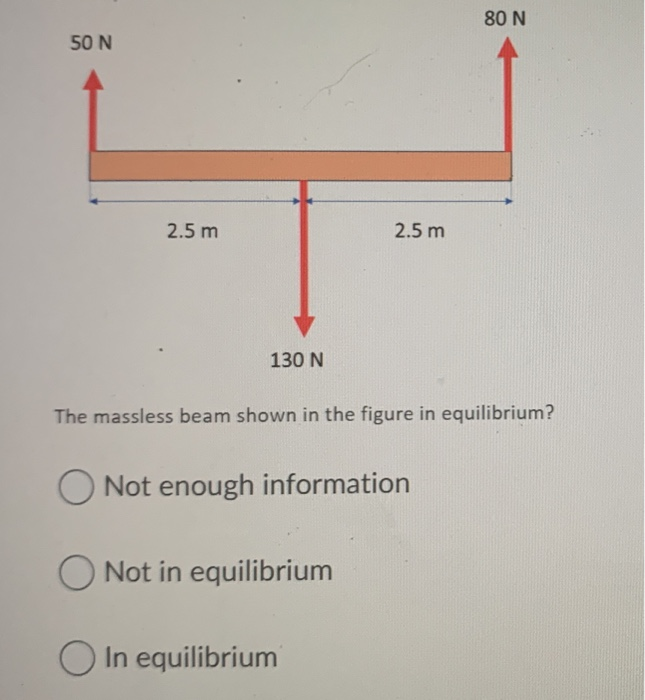 Solved A car heading north collides at an intersection with