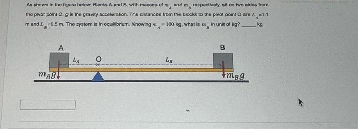 Solved As shown in the figure below, Blocks A and B, with | Chegg.com