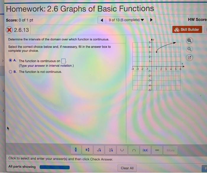 Solved Homework: 2.6 Graphs of Basic Functions HW Score | Chegg.com