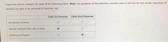 Solved Check The Correct Category For Each Of The Following | Chegg.com