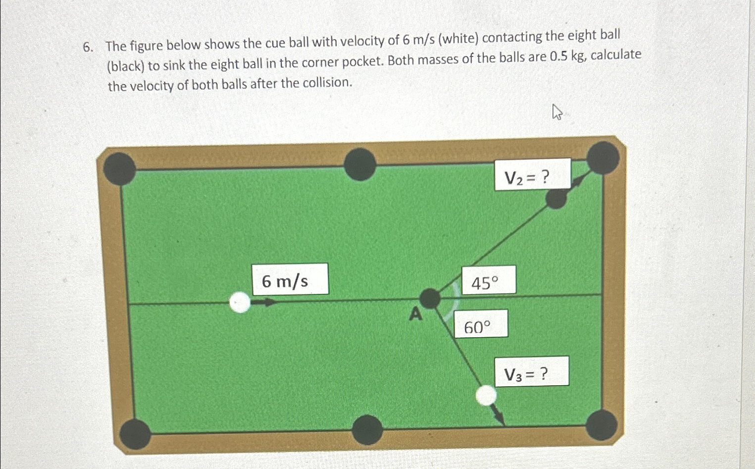 Solved The figure below shows the cue ball with velocity of | Chegg.com
