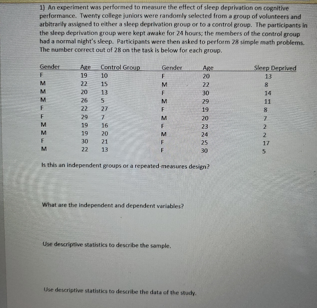 Solved An experiment was performed to measure the effect of | Chegg.com