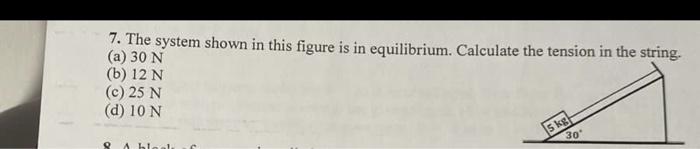 Solved 7. The system shown in this figure is in equilibrium. | Chegg.com