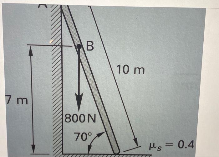 A 10 m long ladder rests against a frictionless wall. | Chegg.com