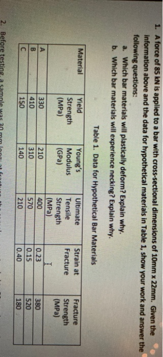 Solved 1. A force of 85 kN is applied to a bar with | Chegg.com