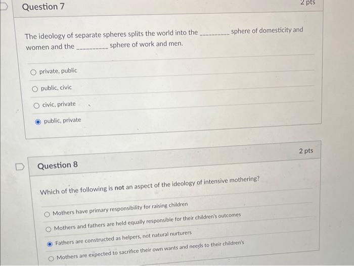 The ideology of separate spheres splits the world