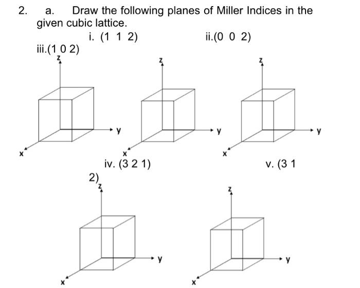 Solved 2. a. Draw the following planes of Miller Indices in | Chegg.com