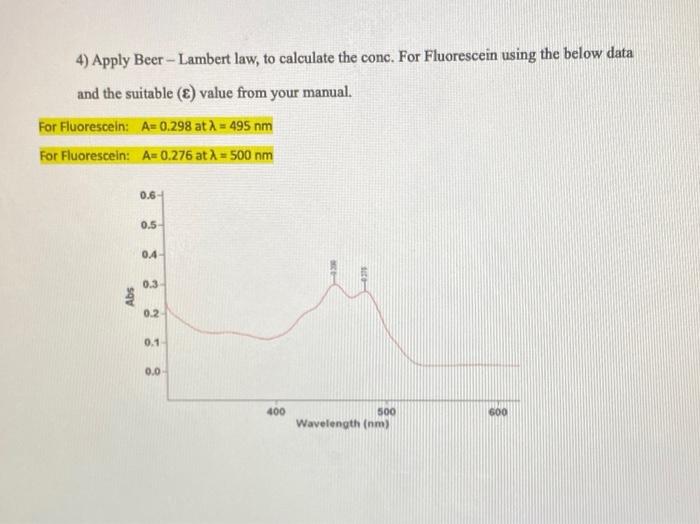 Solved UV Experiment Questions: 1. Define the followings: a) | Chegg.com