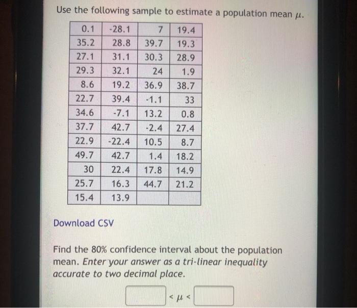 Solved Use the following sample to estimate a population | Chegg.com