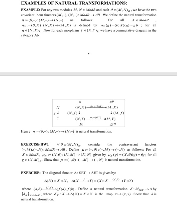 Examples Of Natural Transformations Example For Chegg Com