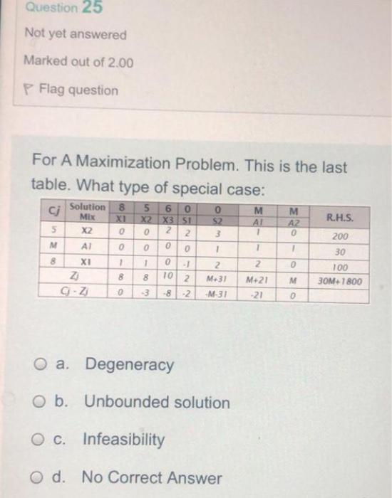 Solved Question 25 Not yet answered Marked out of 2.00 P | Chegg.com