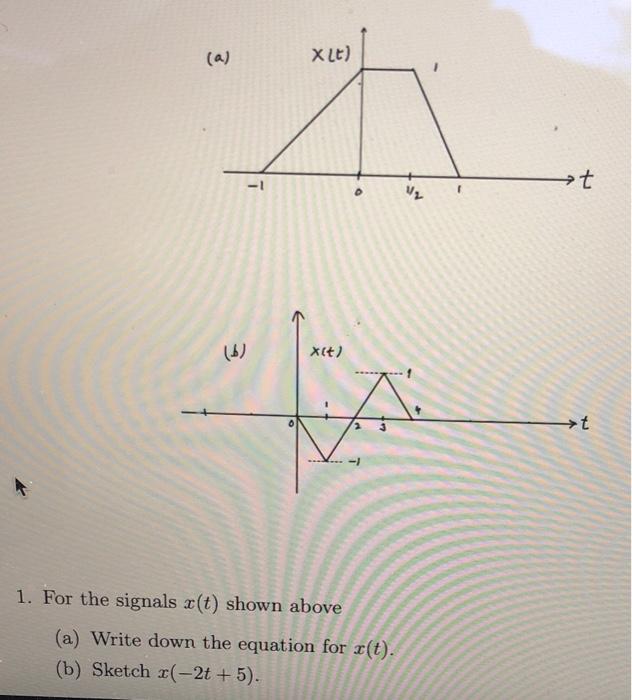Solved (a) XLV) →t Vz (6) X(t) 2 →t X- 1. For the signals | Chegg.com