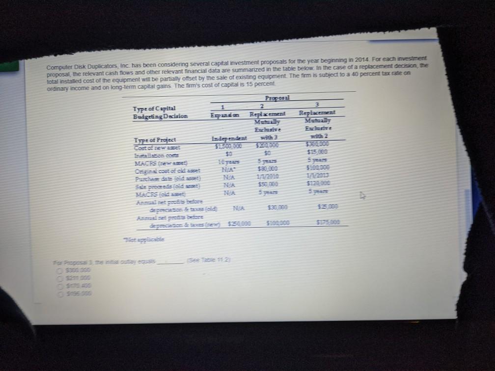 Solved Computer Disk Duplicators, Inc. has been considering