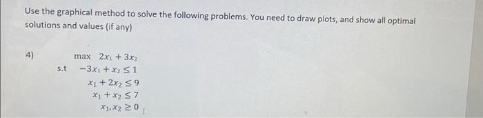 Solved Use the graphical method to solve the following | Chegg.com