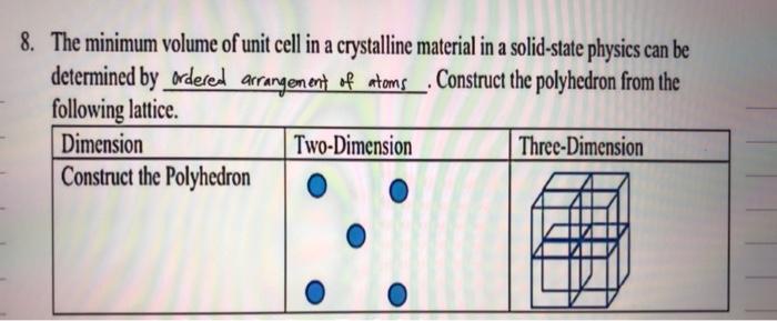Solved 8. The minimum volume of unit cell in a crystalline | Chegg.com