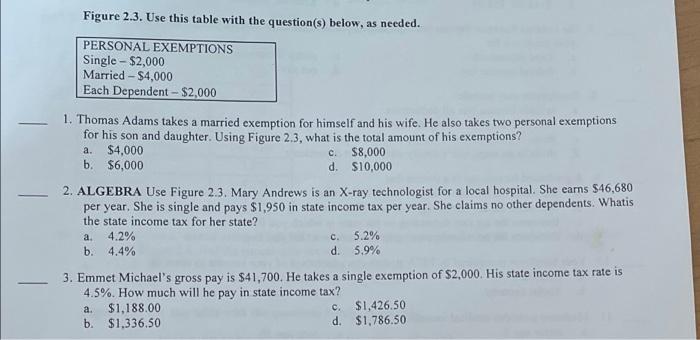 Solved Figure 2.3. Use this table with the question(s) | Chegg.com