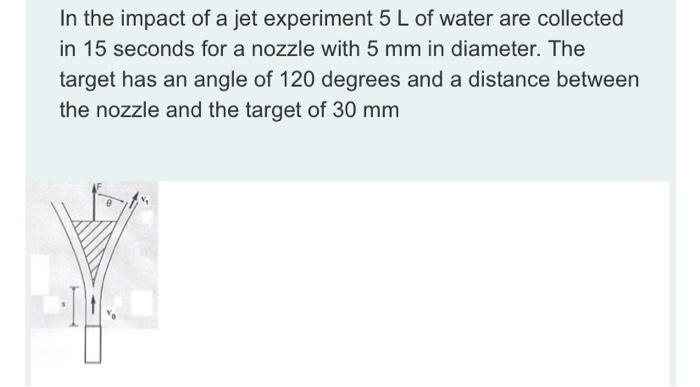 Solved In the impact of a jet experiment 5 L of water are | Chegg.com