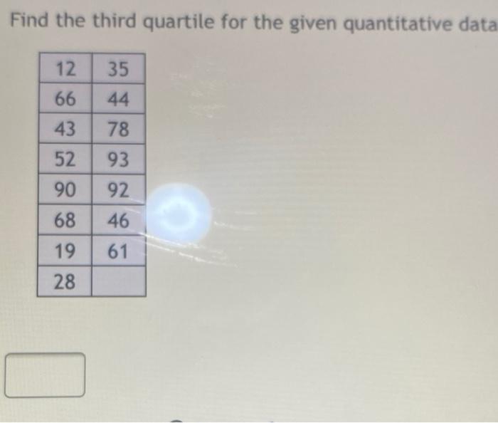 Solved Find the first and third quartile for the | Chegg.com