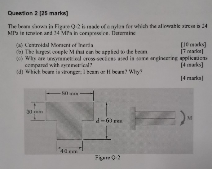 Solved Question 2 [25 Marks] The Beam Shown In Figure Q-2 Is | Chegg.com