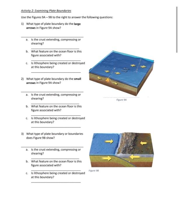 Dynamic Earth - Sketching Assignment Activity 1: The | Chegg.com