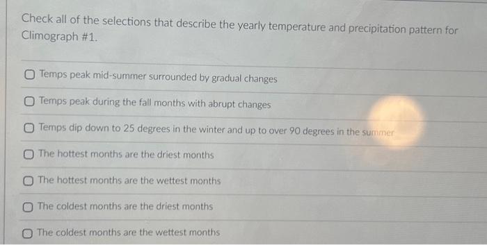 Solved Climograph \#1: Check all of the selections that | Chegg.com