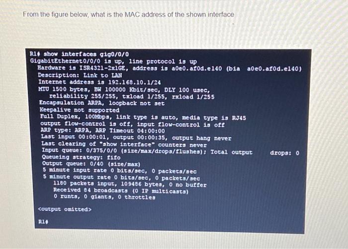 Solved From the figure below, what is the MAC address of the | Chegg.com