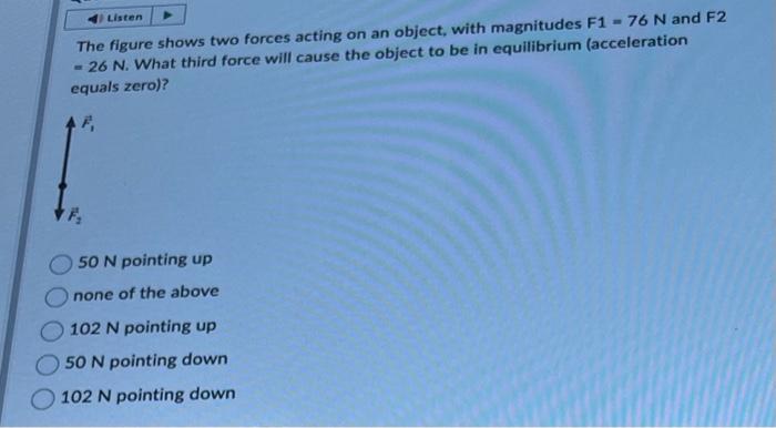 Solved The Figure Shows Two Forces Acting On An Object, With | Chegg.com