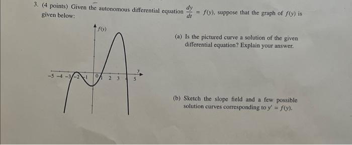 Solved 3. (4 points) Given the autonomous differential | Chegg.com