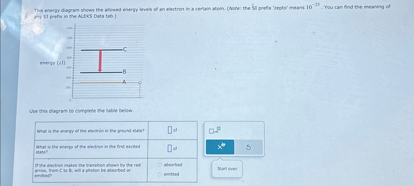 Solved This energy diagram shows the allowed energy levels | Chegg.com