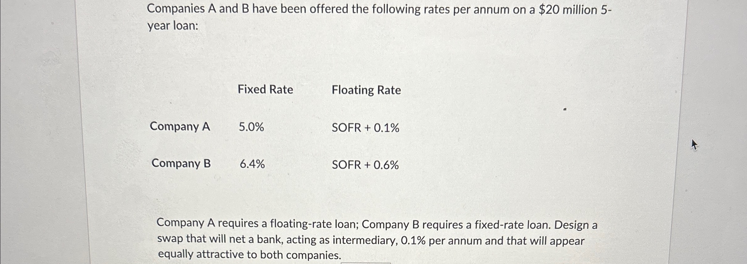 Solved Companies A and B ﻿have been offered the following | Chegg.com