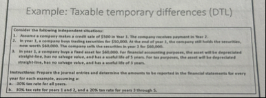 Example: Taxable temporary differences (DTL)Censider | Chegg.com
