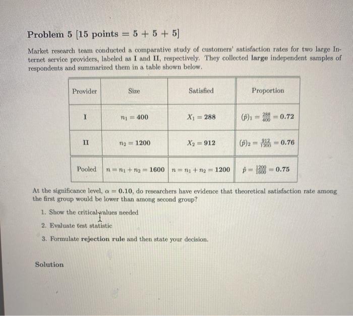 Solved Problem 5 (15 points = 5 + 5 + 5) Market research | Chegg.com