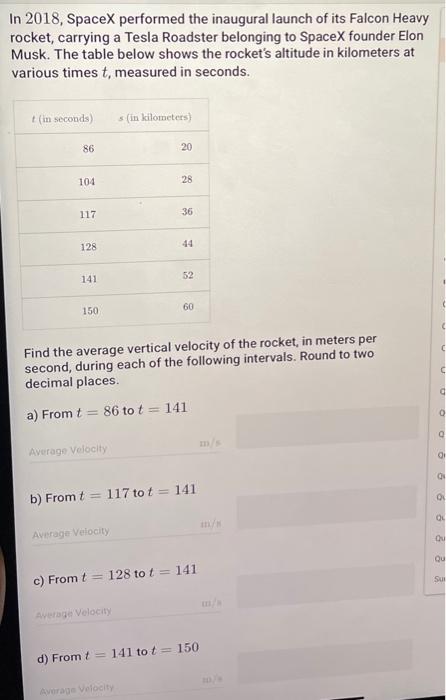 Solved In 2018 , SpaceX performed the inaugural launch of | Chegg.com