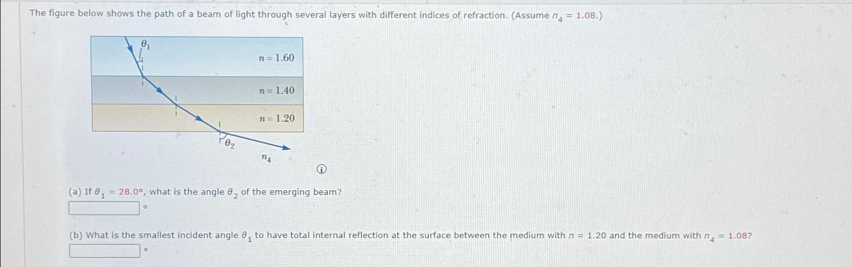 Solved The figure below shows the path of a beam of light | Chegg.com