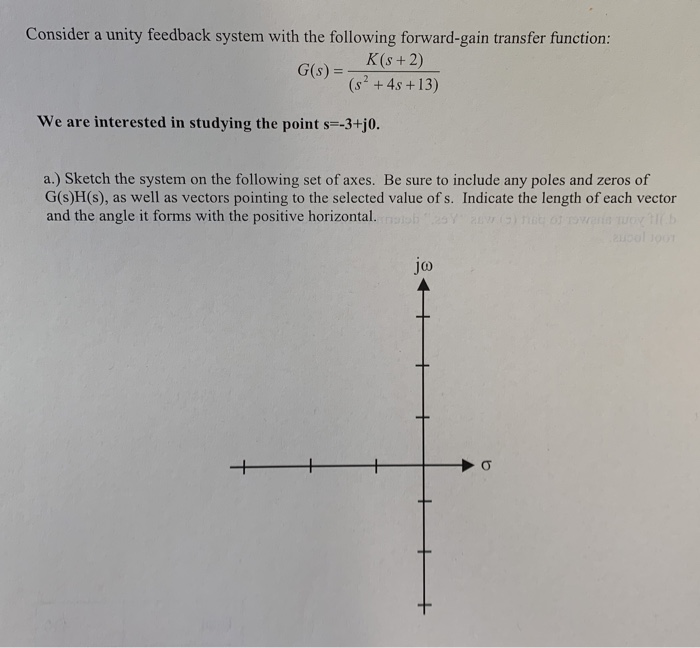 Solved Consider a unity feedback system with the following | Chegg.com