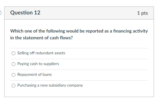 Solved Question 13 1 pts The following information has been | Chegg.com