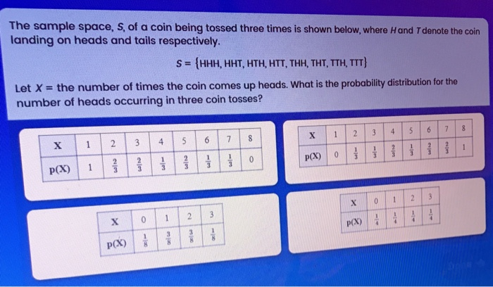 Solved The sample space S. of a coin being tossed three Chegg