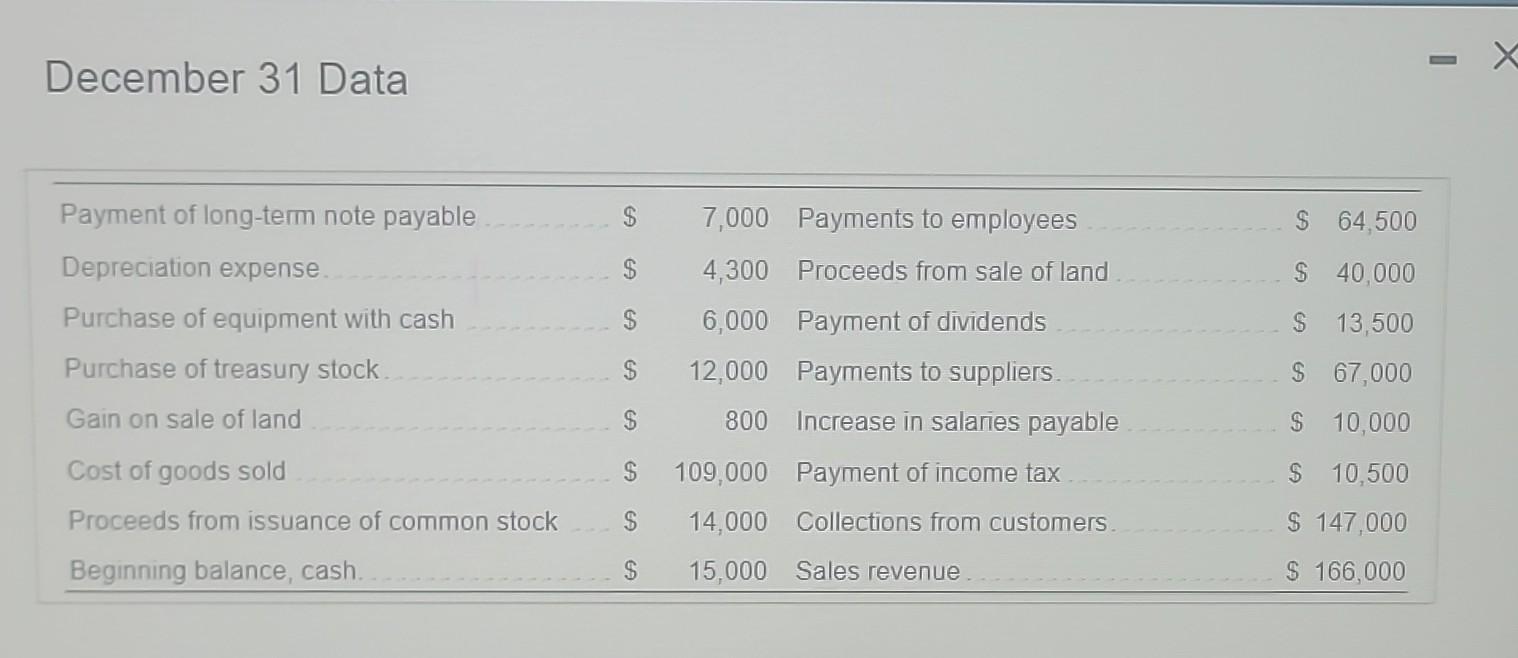 Solved Applebrook Spas provides the following data for the