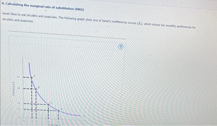 Solved Calculating the marginal rate of substitution (MRS) | Chegg.com