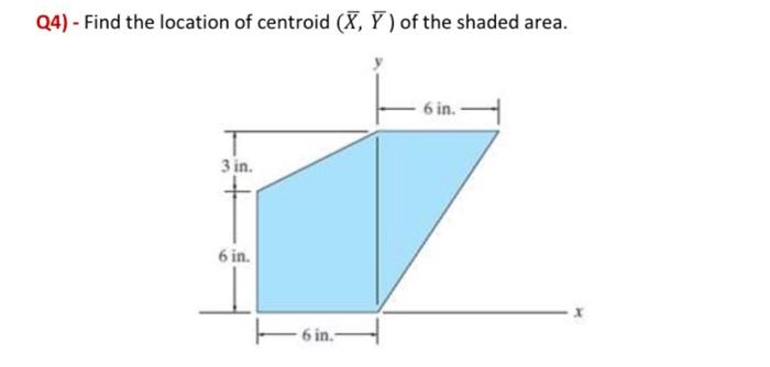 Solved Q4) - Find the location of centroid (Xˉ,Yˉ) of the | Chegg.com