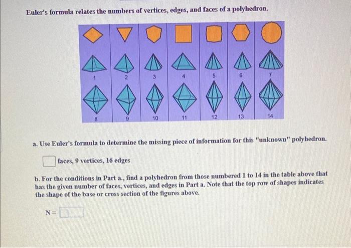 Solved Euler's formula relates the numbers of vertices, | Chegg.com